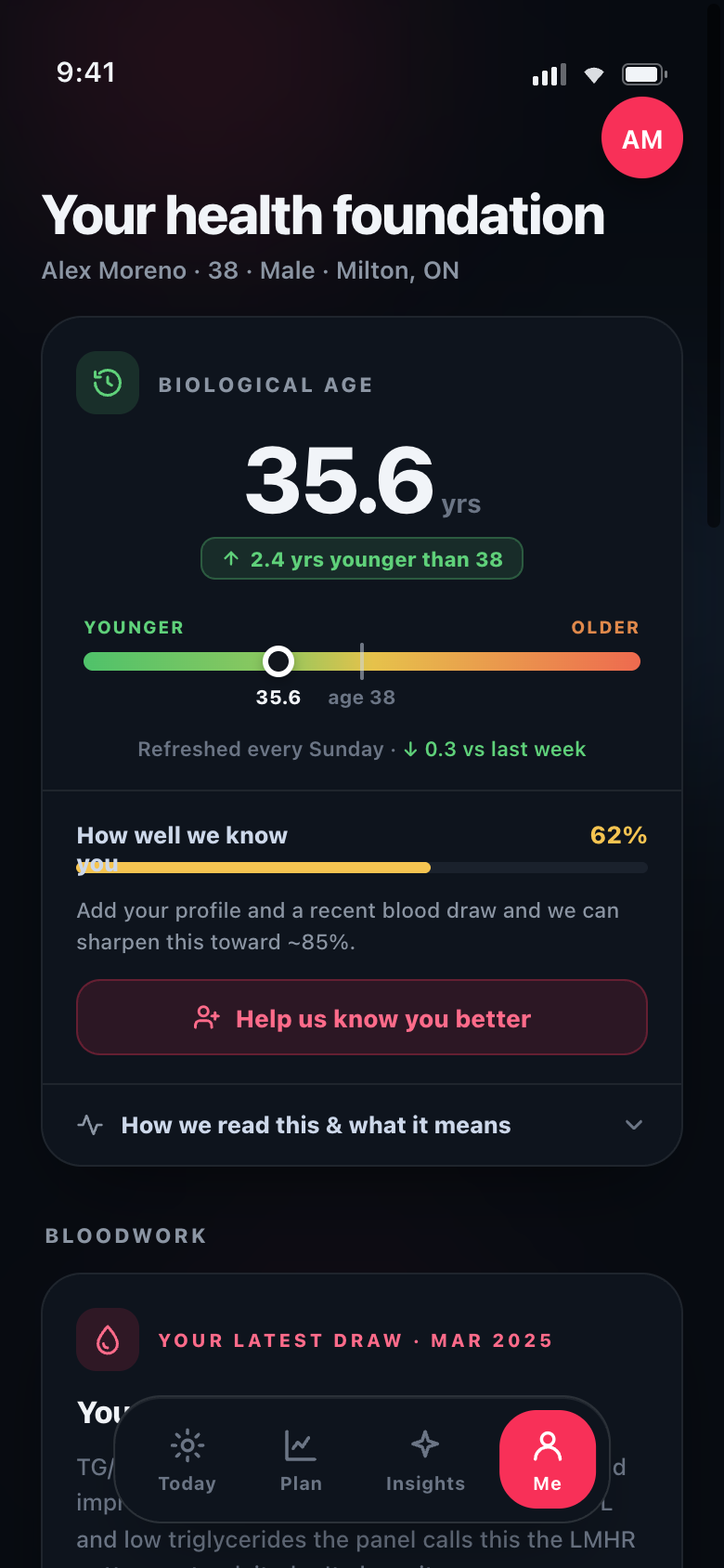 Cadence profile